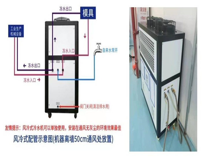 風(fēng)冷式冷水機(jī)該怎么連接設(shè)備？